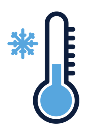 Temperature Controlled Shipping